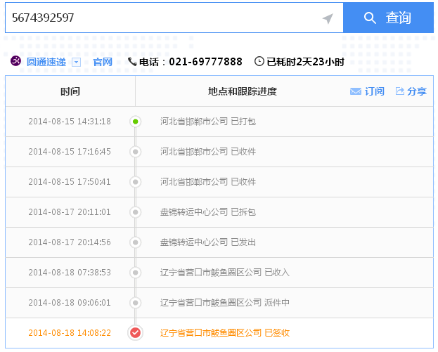 遼寧營口誰有接過串珠加工手工活？靠譜嗎？(圖5)