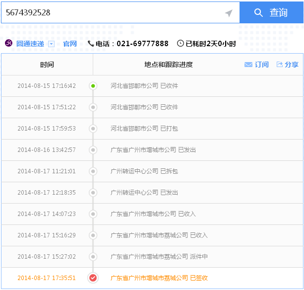 廣東廣州手工活可靠嗎？像串珠那種做加盟代理能賺錢(qián)嗎(圖5)