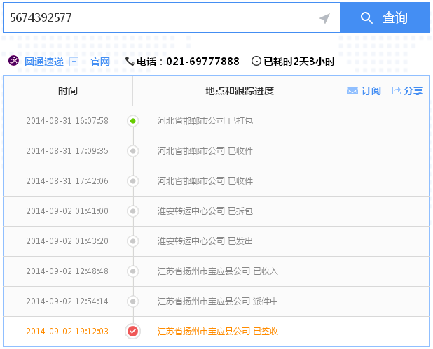 江蘇揚(yáng)州手工活加工怎么樣？加盟代理是真的嗎？(圖5)