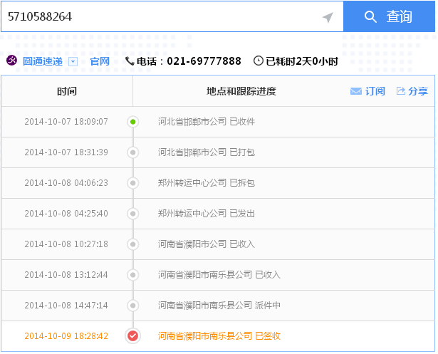 河南濮陽(yáng)招聘在家做手工活兼職的工作有哪些(圖6)