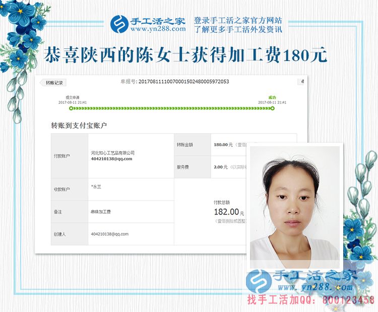 家庭主婦怎樣考察能在家賺錢的手工活，陜西安康的陳女士有話說(圖1)