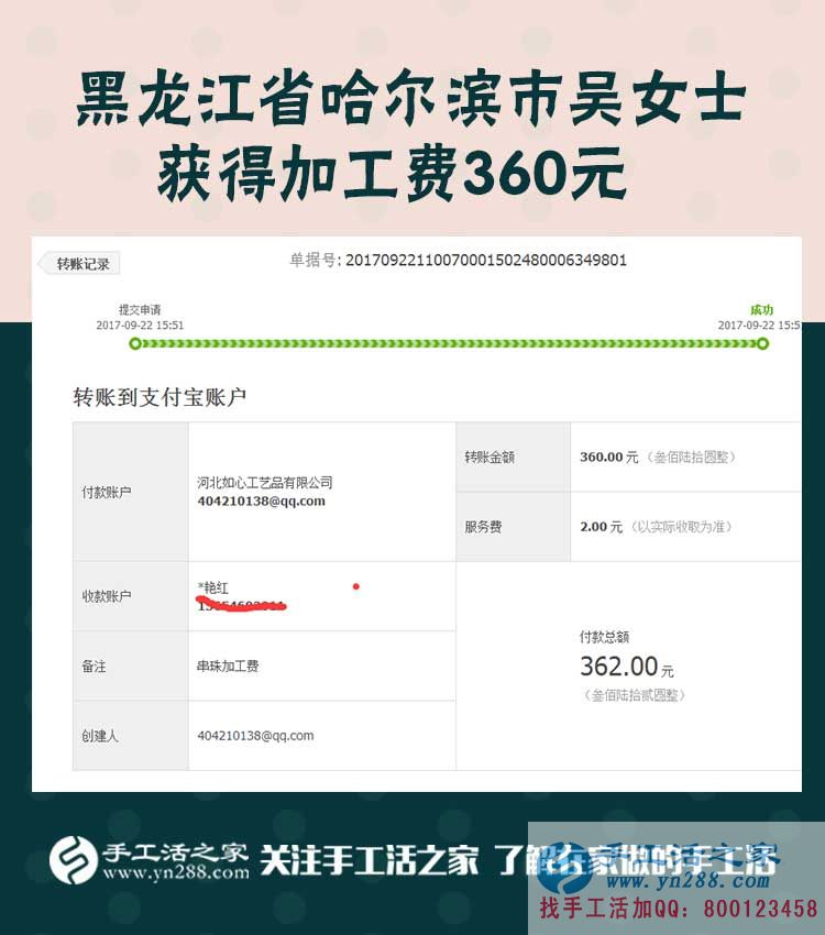 幸福生活很簡單，不需要多少知識，只要勤快就好！黑龍江哈爾濱的吳女士這樣說(圖1)