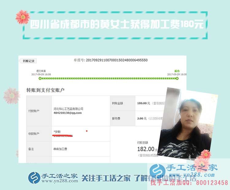 在姐妹的幫助下，開飯店的四川成都黃女士開始做手工活每月多得一千多元(圖1)