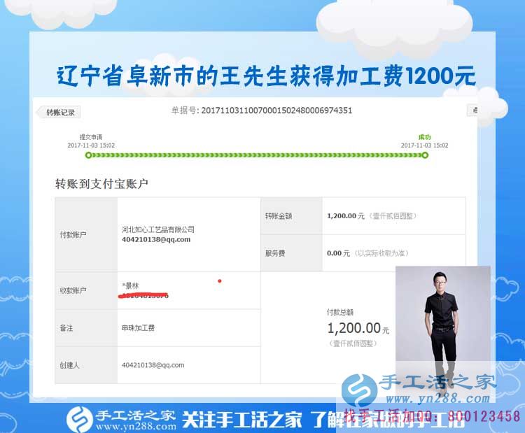 1200元，只是加工團隊不斷加大后，遼寧阜新王先生每次加工費結(jié)算的一部分(圖1)