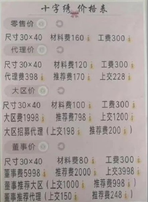 防騙在行動(dòng)，手工之家提醒大家，這些手工活傳銷案千萬(wàn)不能上當(dāng)，做手工活一定要找正規(guī)企業(yè)(圖1)