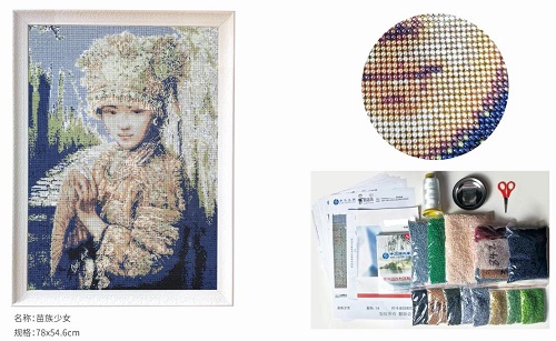 在家做手工活外包加工成為哪些人的收入來源呢?(圖1)