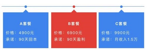 防騙在行動(dòng)，手工之家提醒大家，這種無(wú)貨源電商創(chuàng)業(yè)可能是陷阱噢(圖2)
