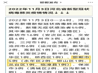 疫情防控，每個(gè)人都責(zé)無(wú)旁貸
