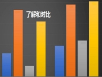 不給別人打工，自己干就能掙錢(qián)的就業(yè)創(chuàng)業(yè)好項(xiàng)目，什么人做手工傳承官的收入更好？