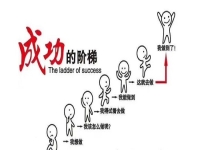 什么時(shí)候都不晚，快到年底了，現(xiàn)在手工創(chuàng)業(yè)更能掙錢