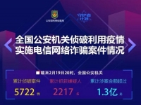 防騙在行動(dòng)，第一波在朋友圈“賣口罩”騙人的的已陸續(xù)被判刑……，手工之家提醒大家注意防騙